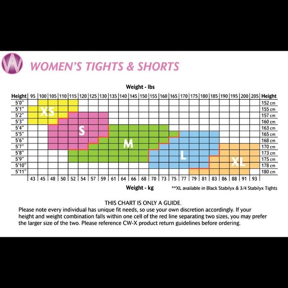 CW-X Compression Capris - Picture 10 of 10